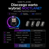 Premium Oświetlenie Ambient do samochodu